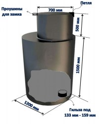 kesson-dlya-skvazhiny-kruglyj-4mm-1200mm-2000mm